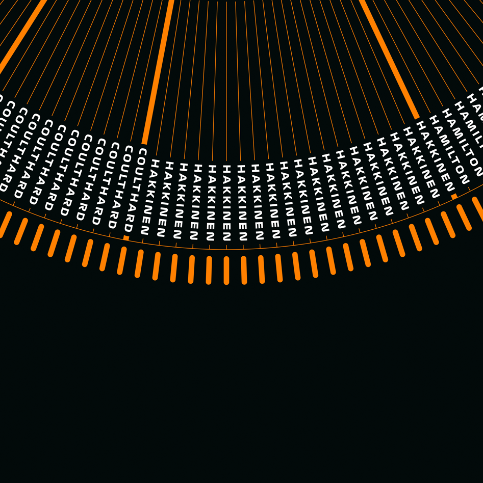 200 Wins | Official Poster | Large